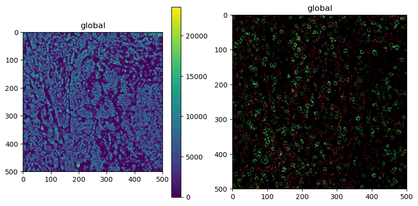 ../_images/notebooks_ExampleWorkflowSpatialdata_17_0.png