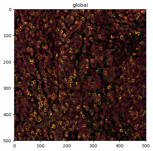 ../_images/notebooks_ExampleWorkflowSpatialdata_9_1.png
