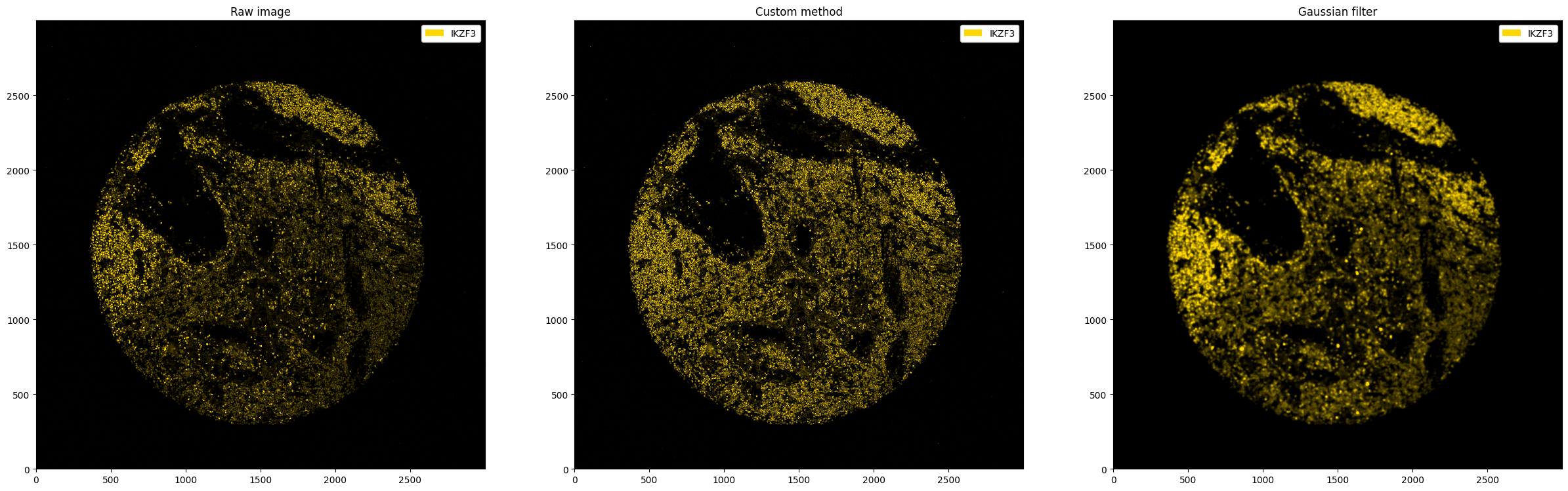 ../_images/notebooks_ImageProcessing_13_1.png