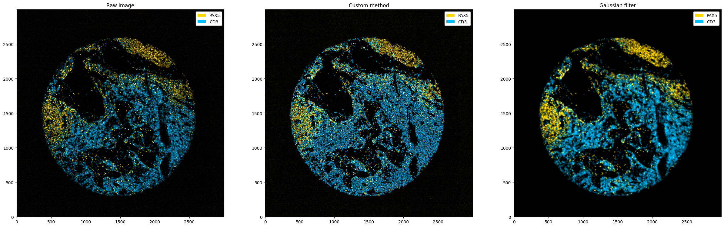 ../_images/notebooks_ImageProcessing_14_1.png