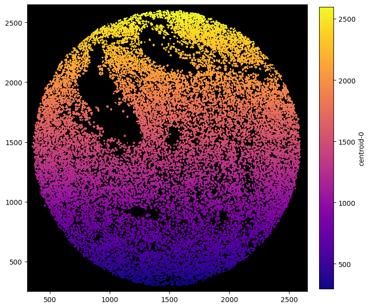 ../_images/notebooks_Plotting_20_0.png