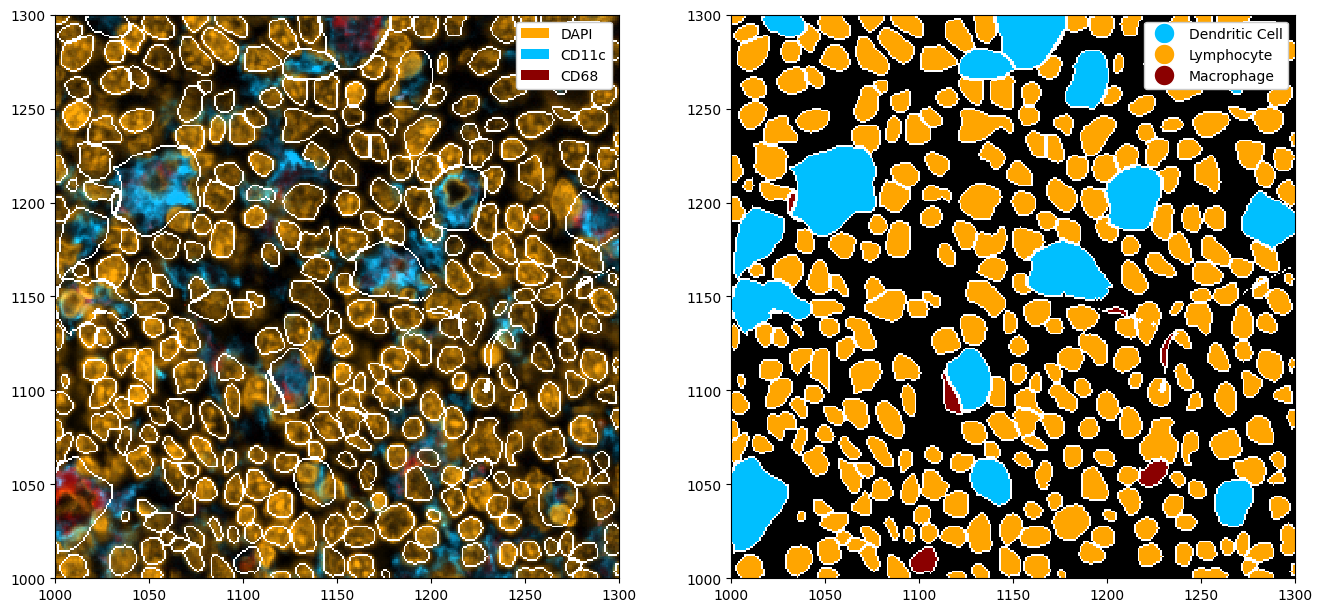 ../_images/notebooks_Segmentation_26_0.png