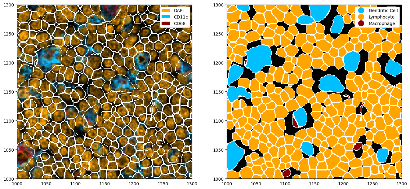 ../_images/notebooks_Segmentation_32_0.png